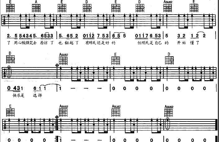 开始懂了吉他谱 