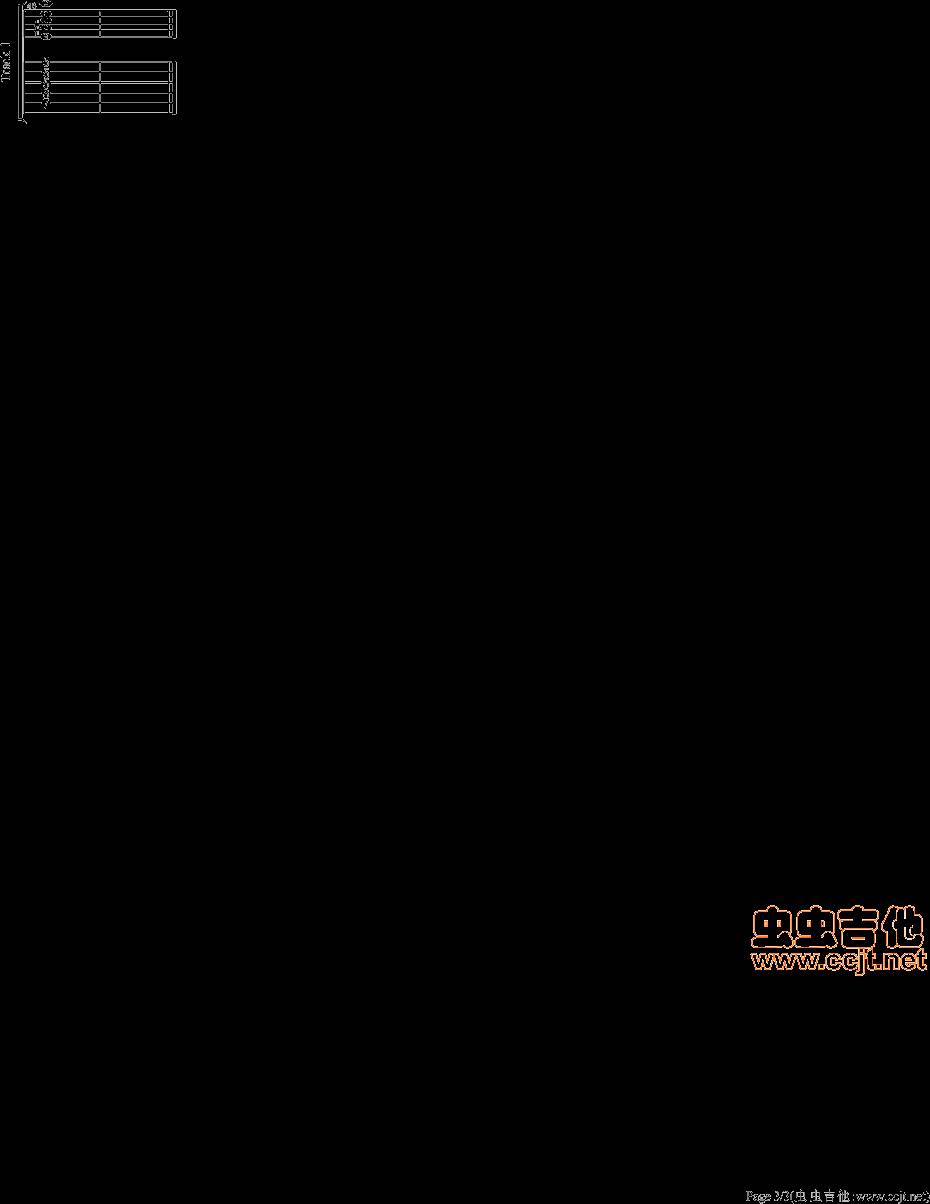 敢问路在何方吉他谱 