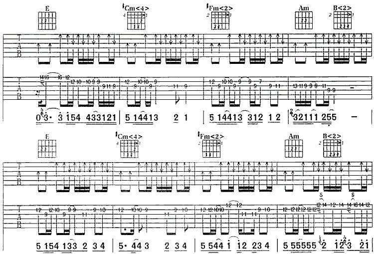 下手太重(扫描谱)吉他谱 