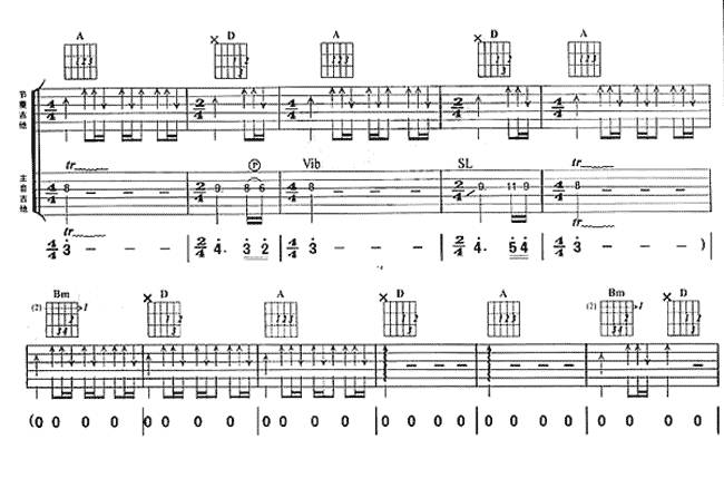 光明之门吉他谱 