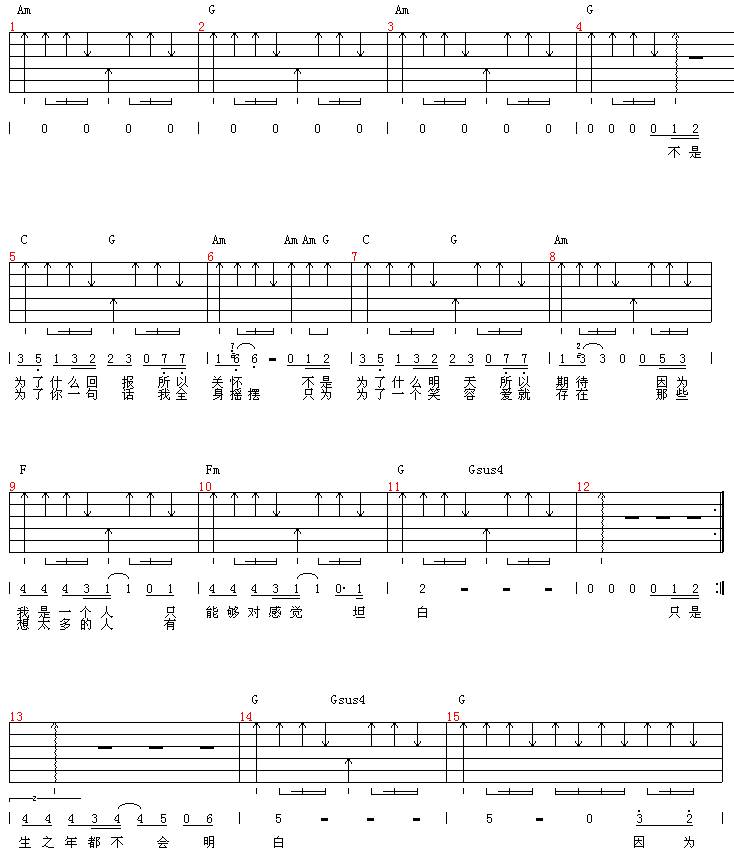 因为爱所以爱吉他谱