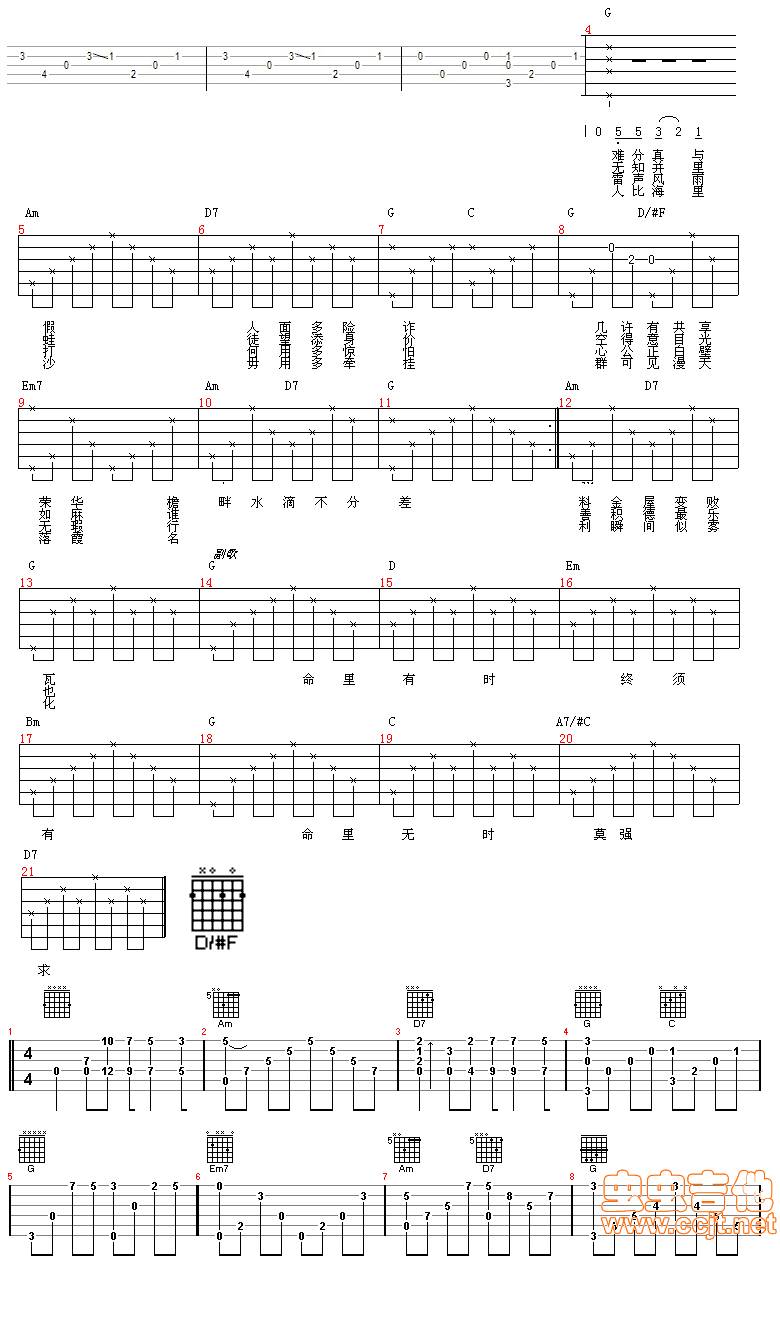 浪子心声吉他谱 