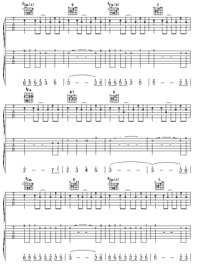 我们去远方吉他谱