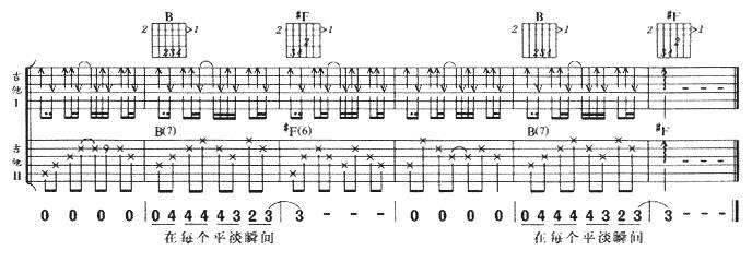 每一刻都是崭新的吉他谱 