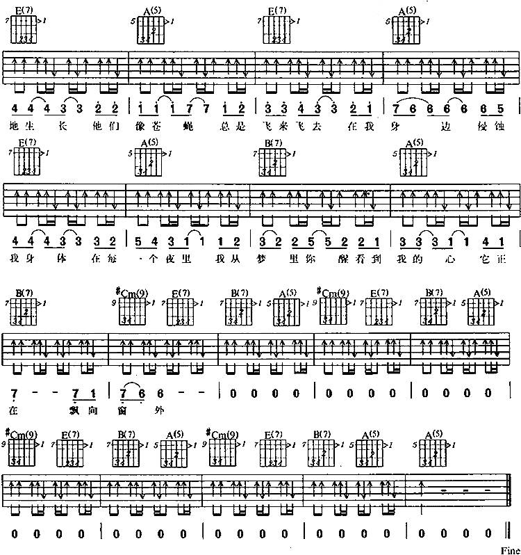 在别处吉他谱 