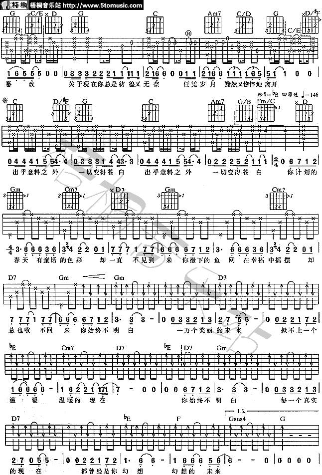 关于现在，关于未来吉他谱 