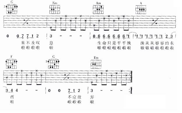 蓝色理想吉他谱 