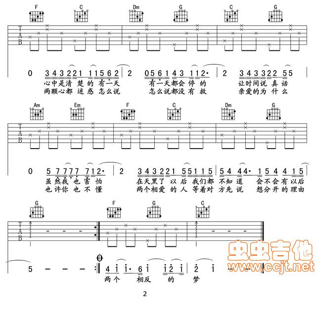 记得吉他谱 
