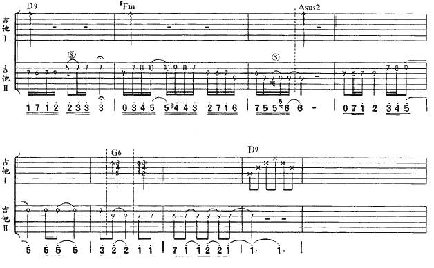 同桌的你吉他谱 