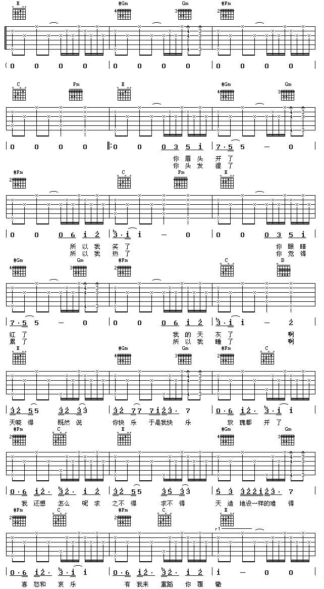 你快乐所以我快乐吉他谱