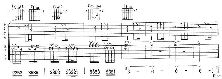 谁不曾 谁不想吉他谱 