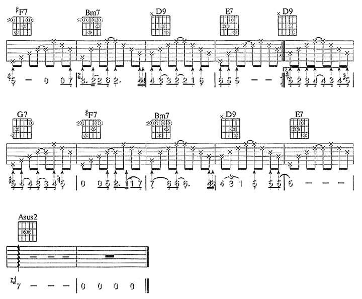 六月的雨吉他谱 
