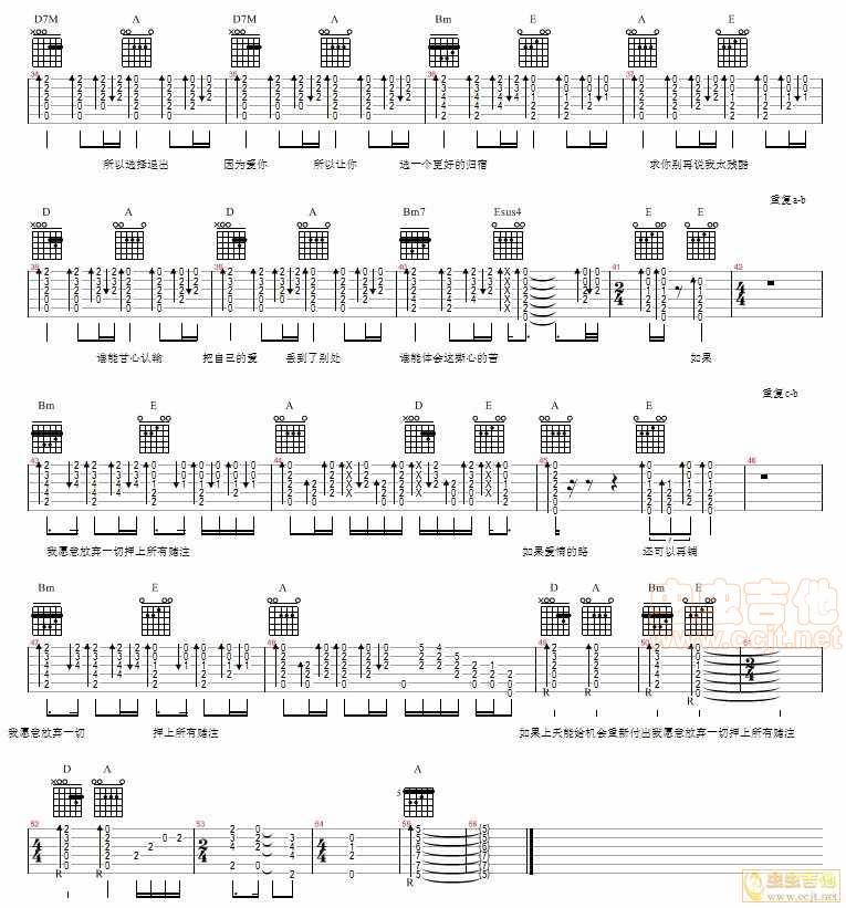 丢了幸福的猪吉他谱 