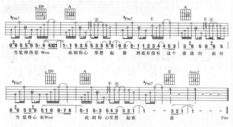 此刻你心里想起谁吉他谱 