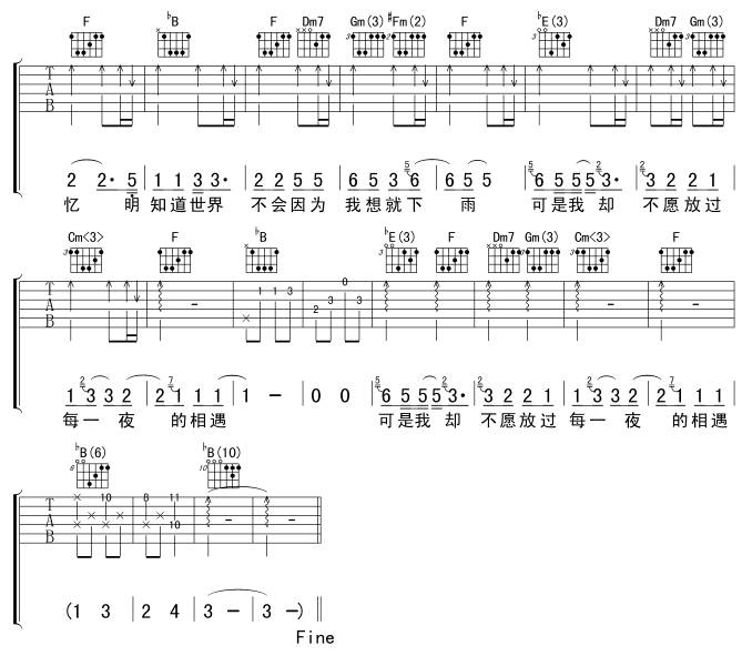 下雨的时候会想你吉他谱 