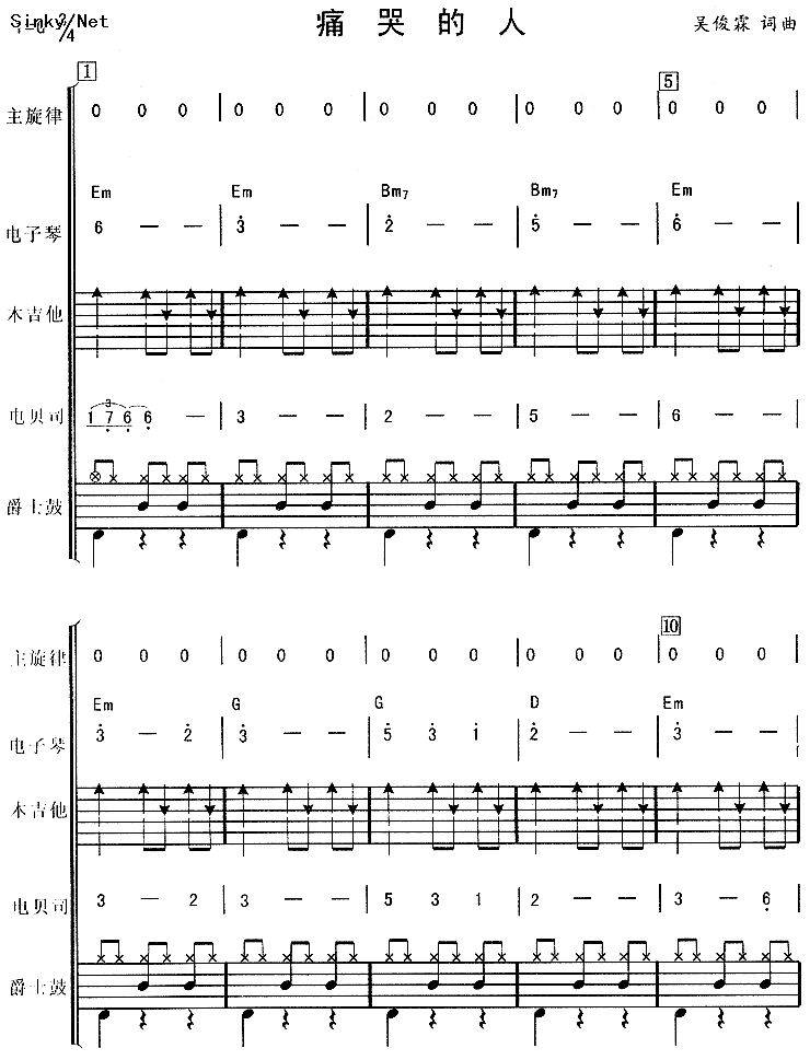 痛哭的人（总谱）吉他谱 