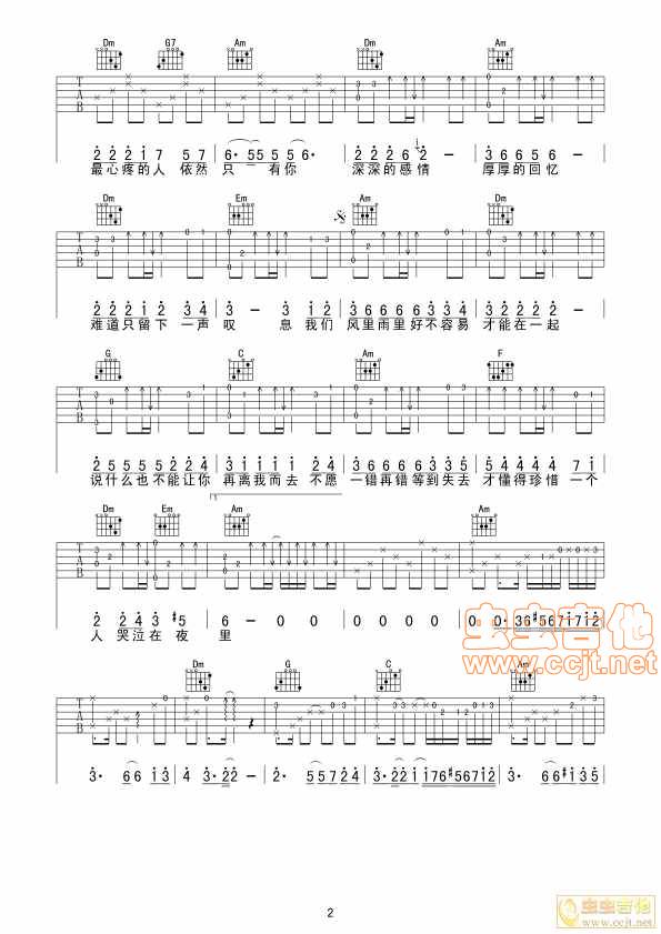 最心疼的人只有你吉他谱