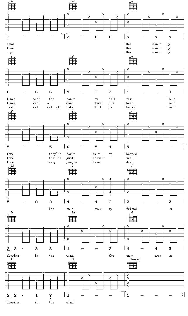 Blowing In The Wind吉他谱 