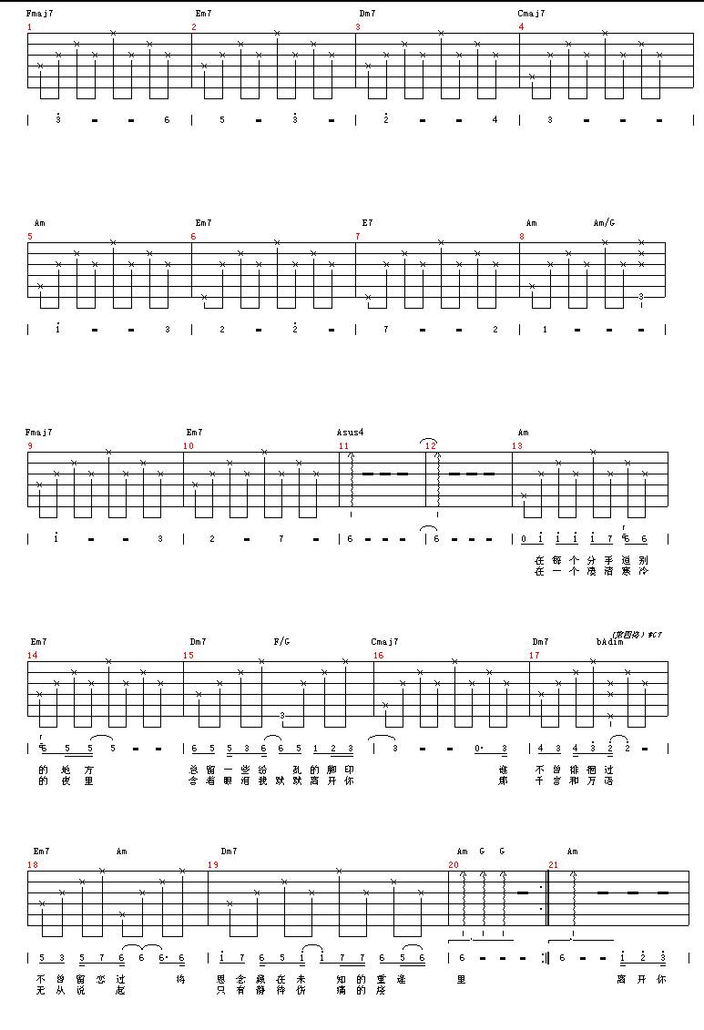 不必勉强吉他谱