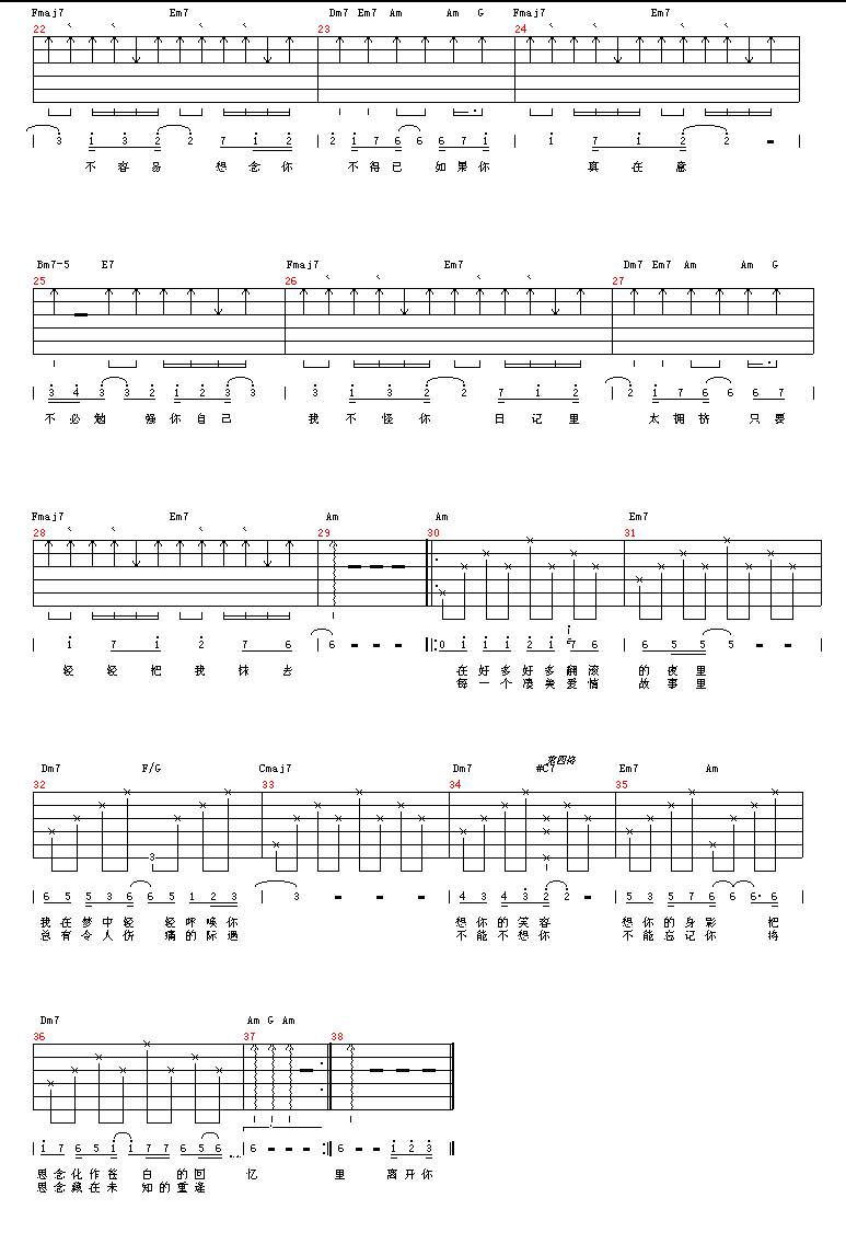 不必勉强吉他谱 