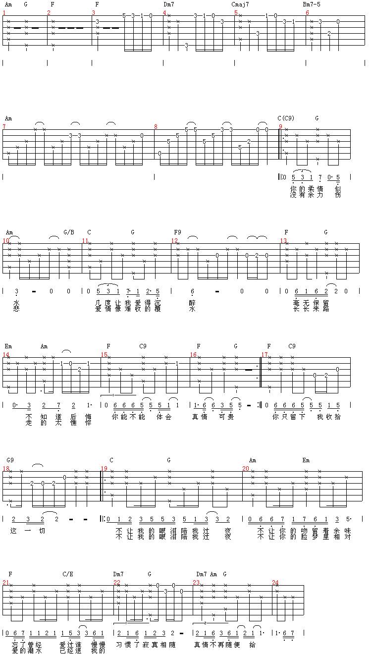 不让我的眼泪陪我过夜吉他谱