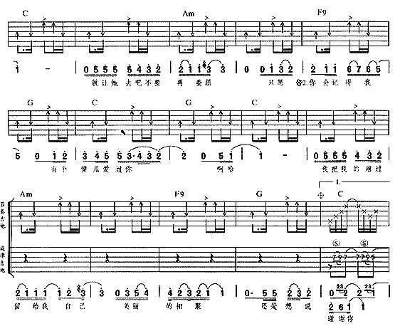 那个傻瓜爱过你吉他谱