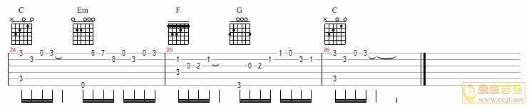 我是不是该安静的走开吉他谱 