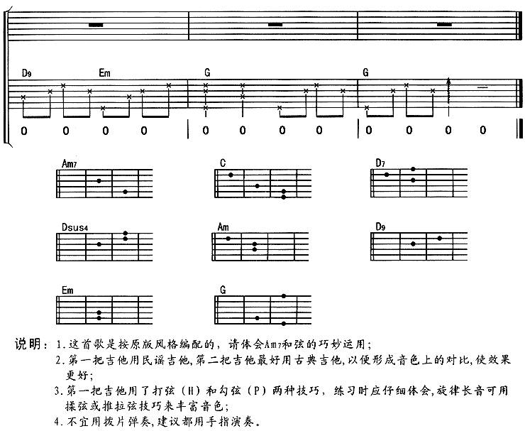 我真的受伤了吉他谱 