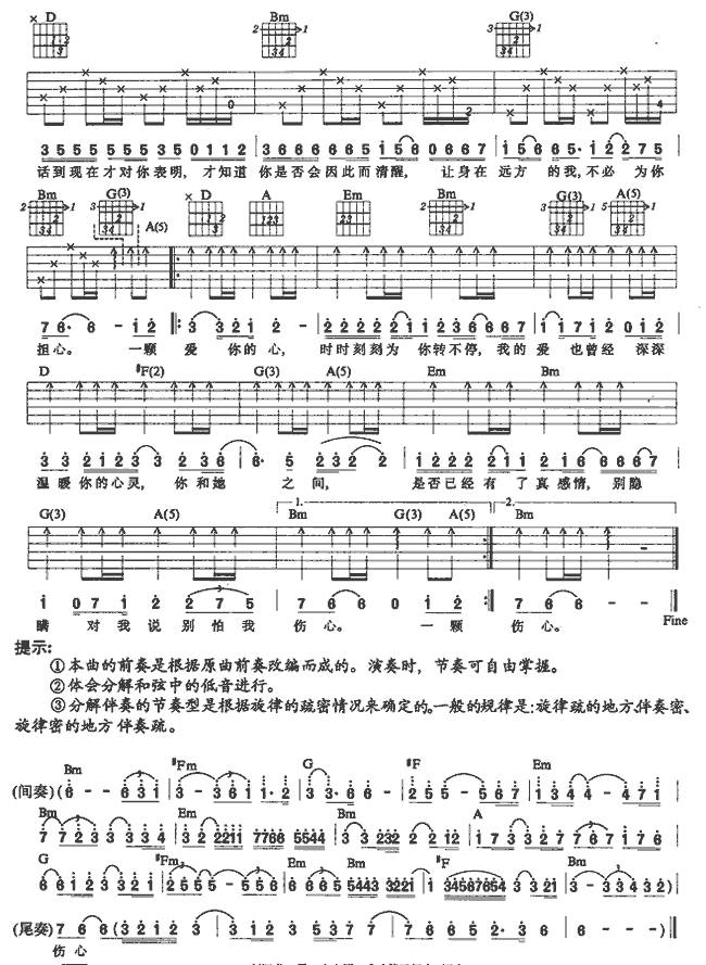 别怕我伤心吉他谱 