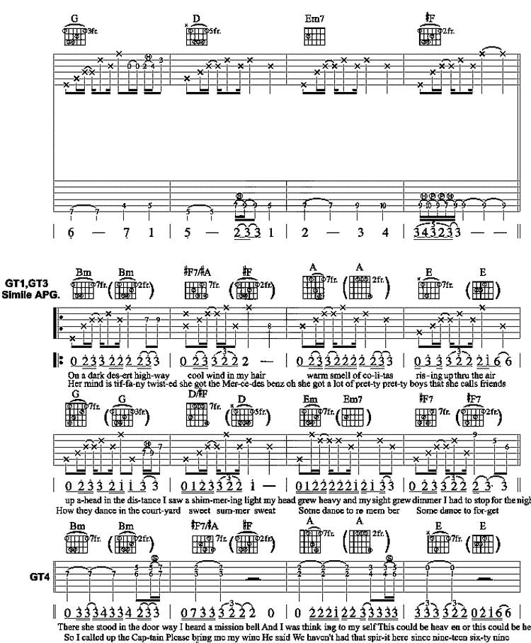 Hotel California吉他谱