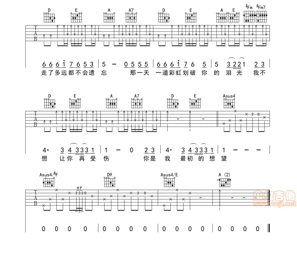 回忆里的疯狂吉他谱 