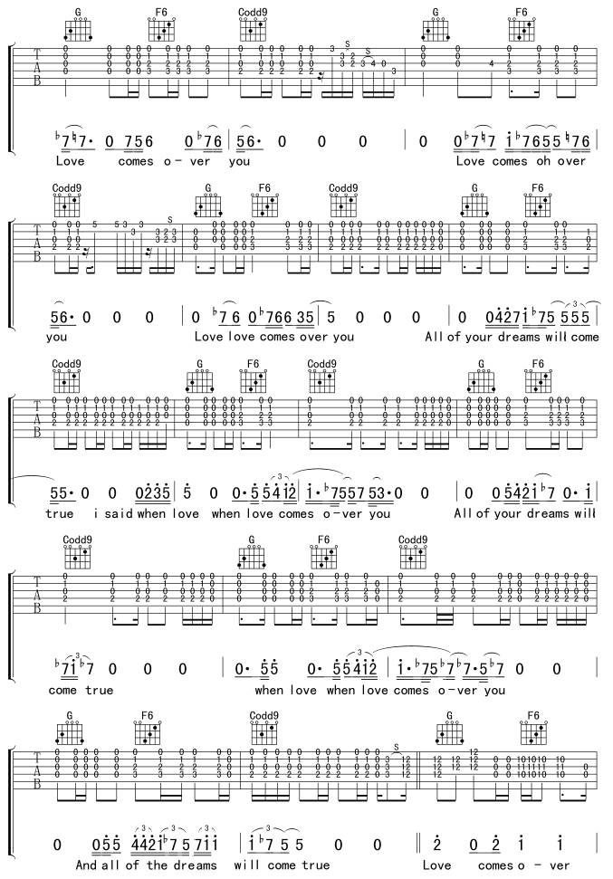 Running on Faith吉他谱 