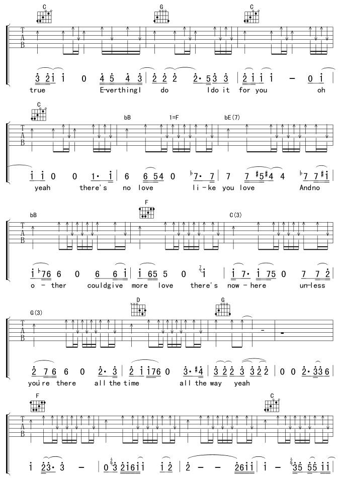 Everything I do I do for you吉他谱