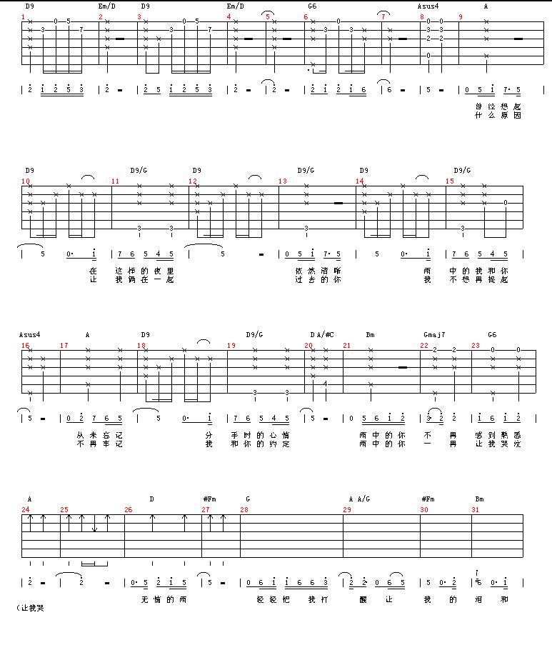 无情的雨无情的你吉他谱