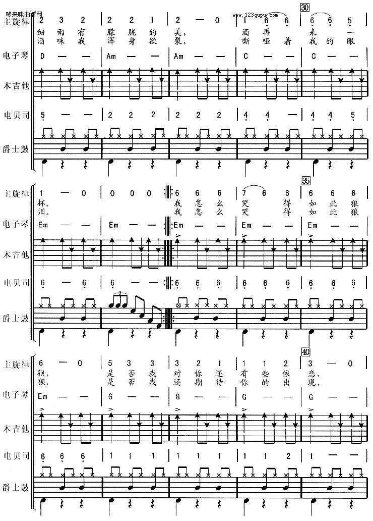 痛哭的人（伍佰*电子琴、贝司伴奏）吉他谱 