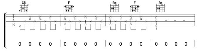 爱情悬崖吉他谱 