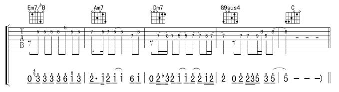 爱我别走吉他谱 