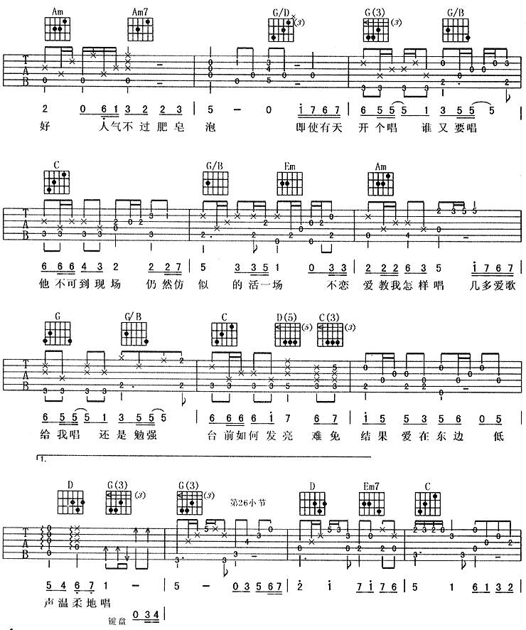 下一站天后吉他谱