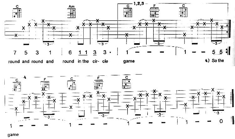 The Circle Game吉他谱 