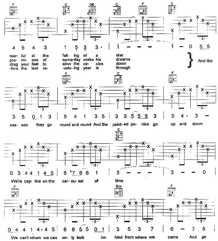 The Circle Game吉他谱