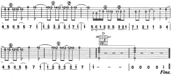 情非得已吉他谱 