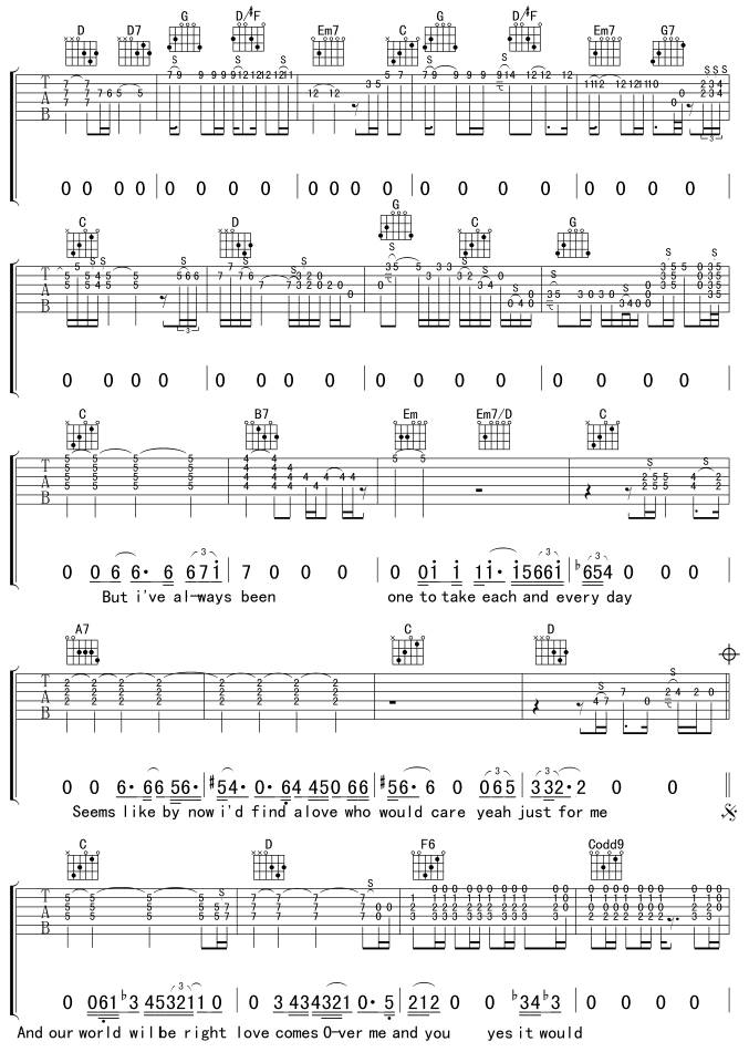 Running on Faith吉他谱