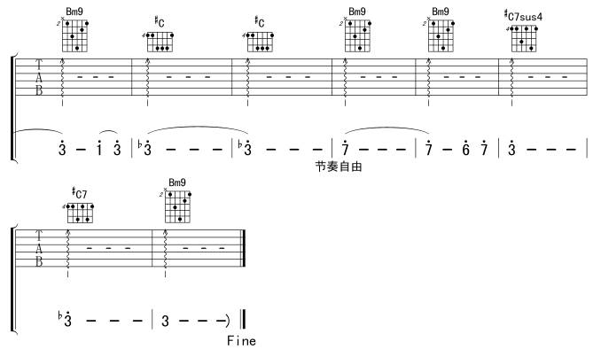 如果这都不算爱吉他谱 
