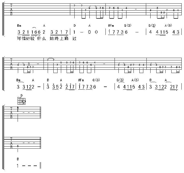 谁伴我闯荡吉他谱 