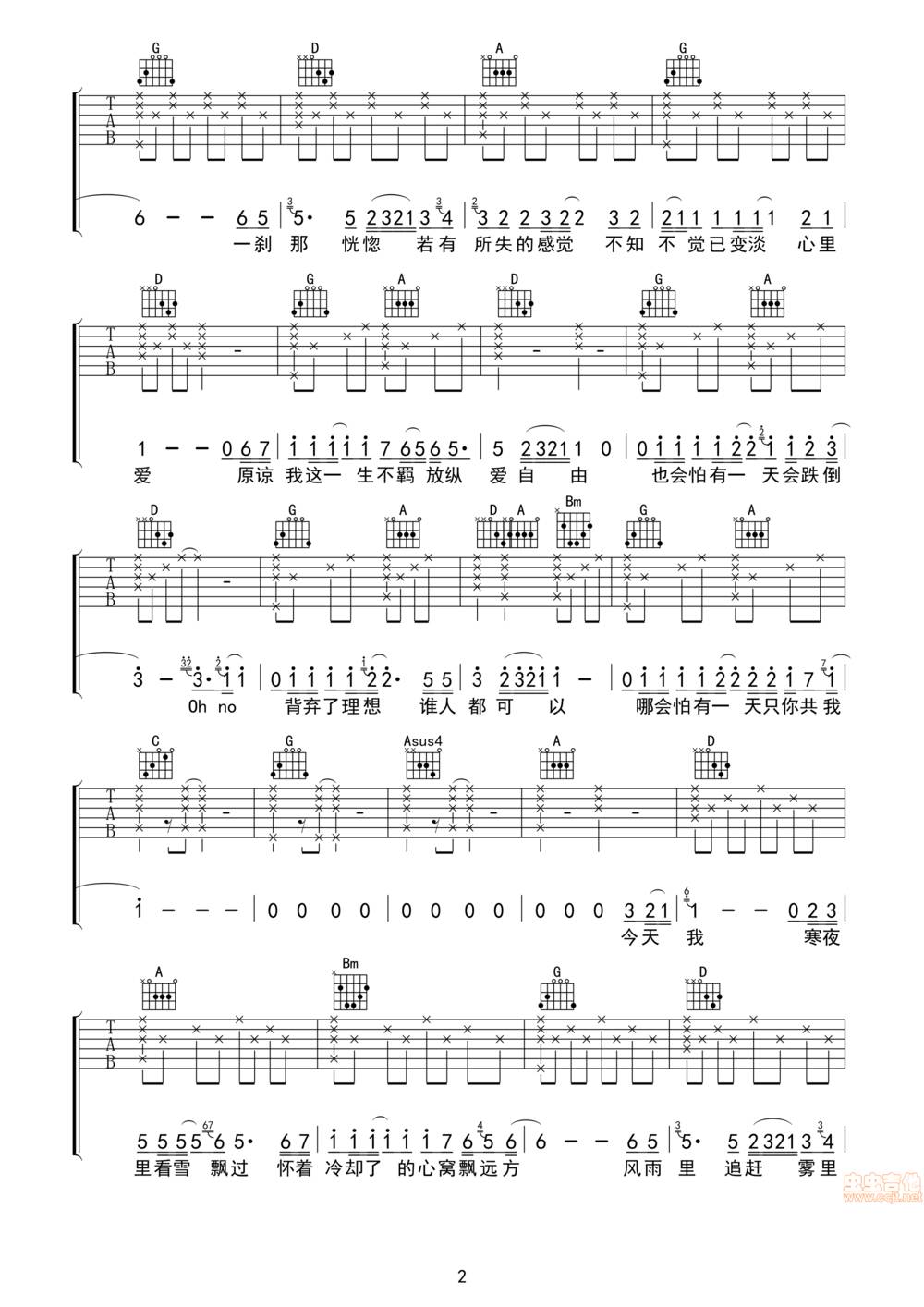 海阔天空吉他谱