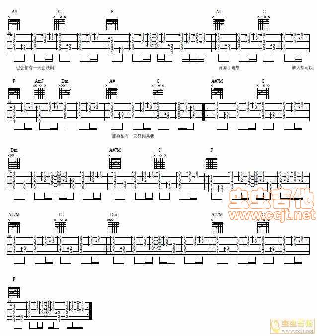 海阔天空吉他谱 