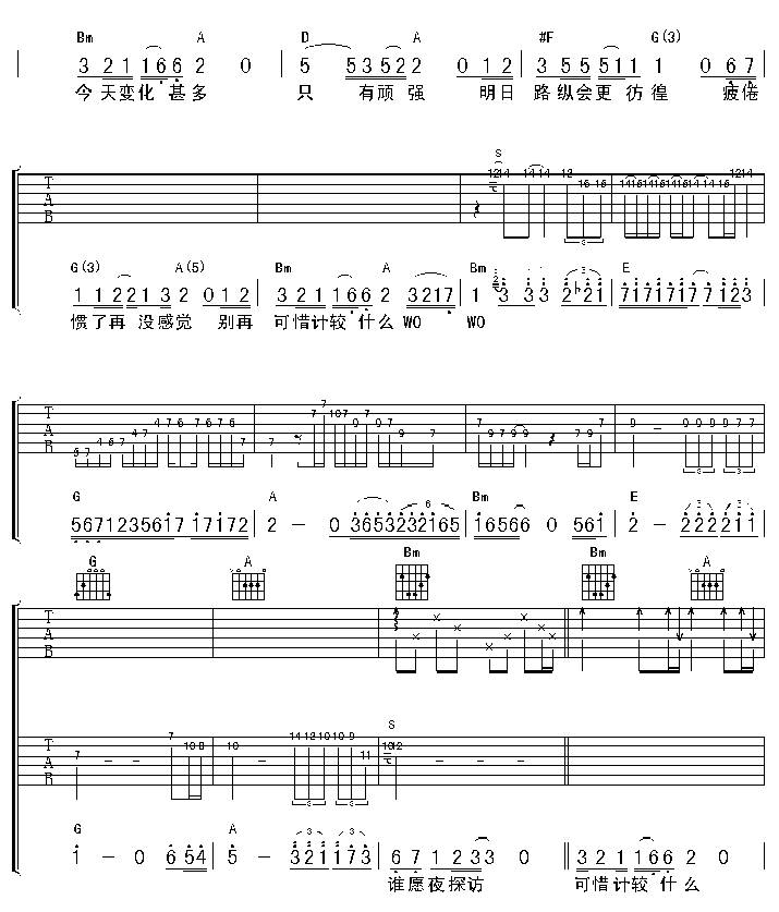 谁伴我闯荡吉他谱