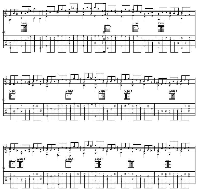 Jesu, Joy of Man's Desiring吉他谱 