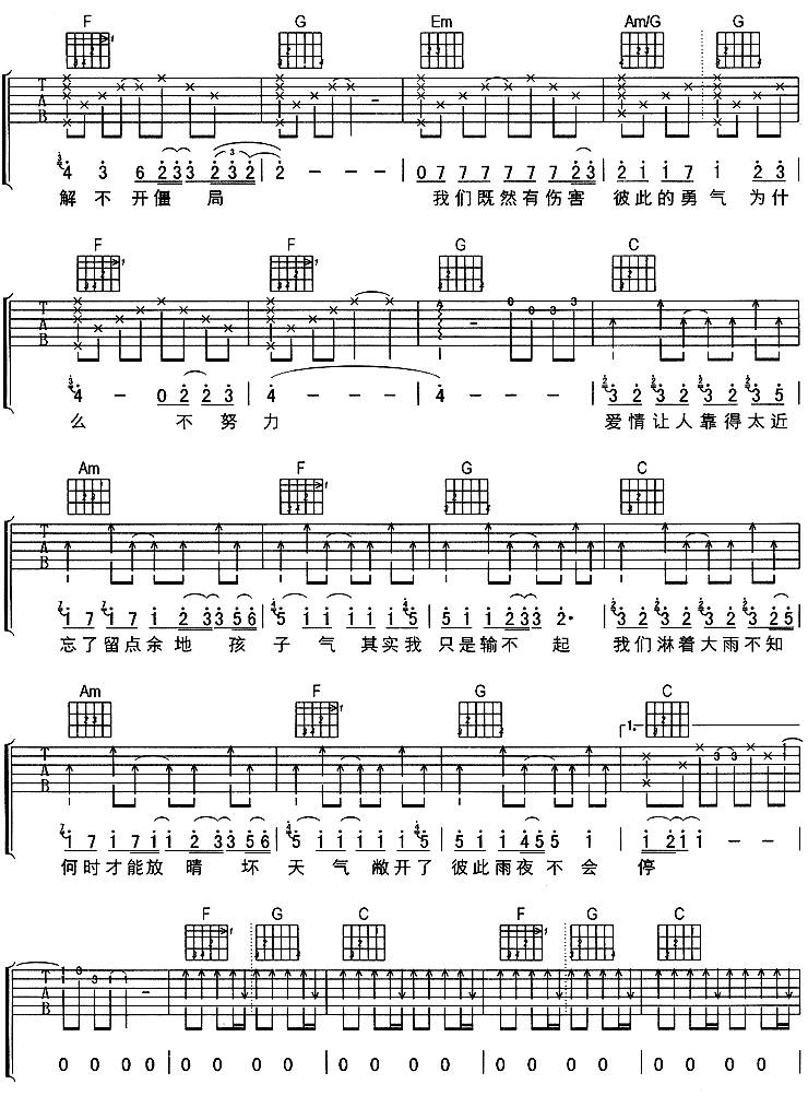 坏天气（孙燕姿）吉他谱