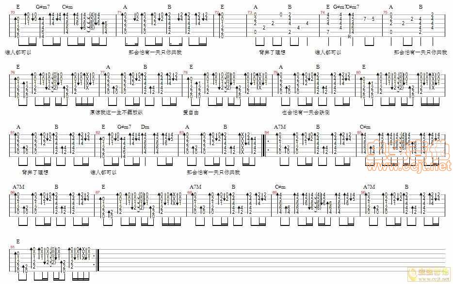 海阔天空吉他谱 